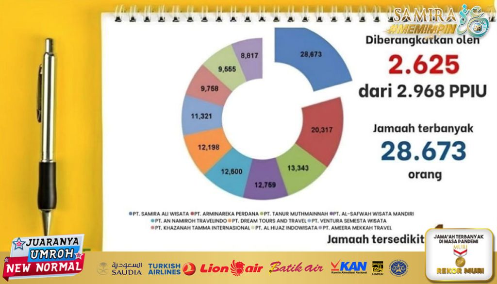 jamaah-terbanyak-1024x585